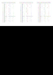 file details