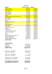 file details