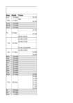 file details