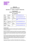 file details