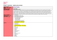 file details