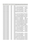 file details