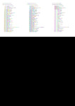 file details