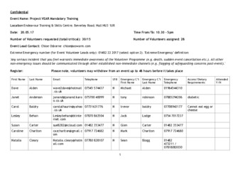 file details