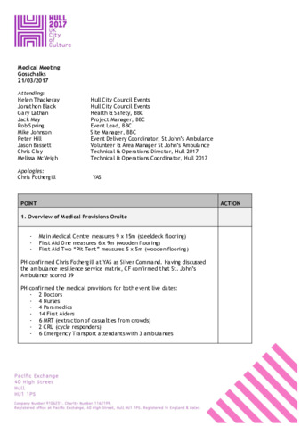 file details