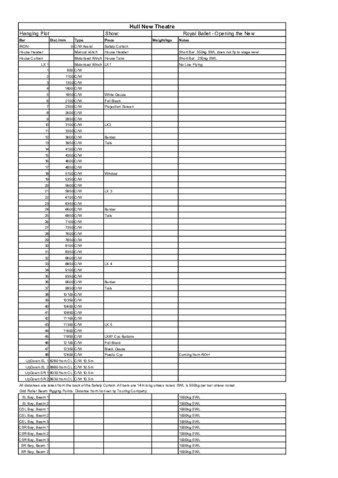 file details