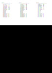 file details