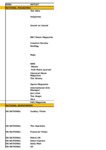 file details