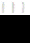 file details