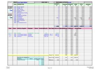 file details