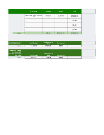 file details