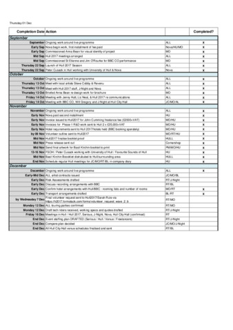 file details