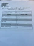 file details