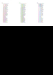 file details