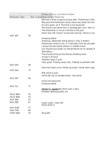 file details