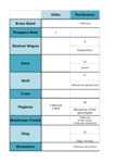 file details