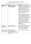 file details