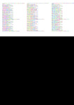 file details