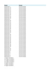 file details