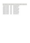 file details