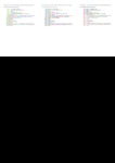 file details