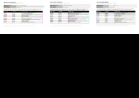file details