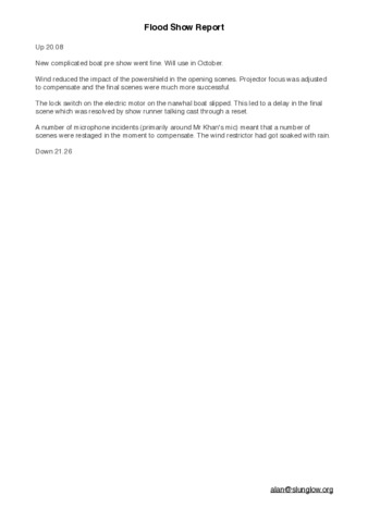 file details