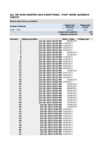 file details