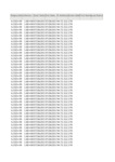 file details