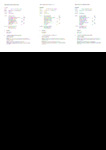 file details