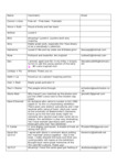 file details