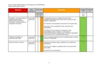 file details