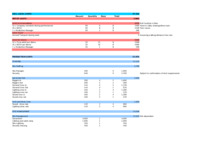file details