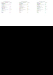 file details
