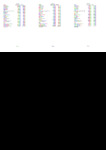 file details