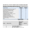 file details