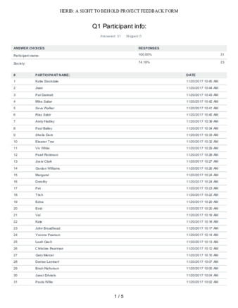 file details