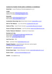 file details