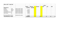 file details
