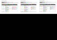 file details
