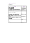 file details