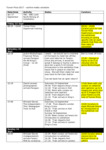 file details
