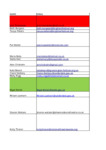 file details