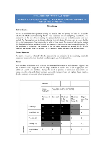 file details