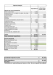 file details