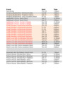 file details