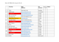 file details