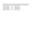 file details