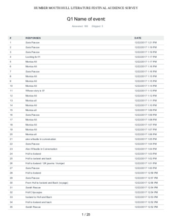 file details