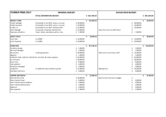 file details